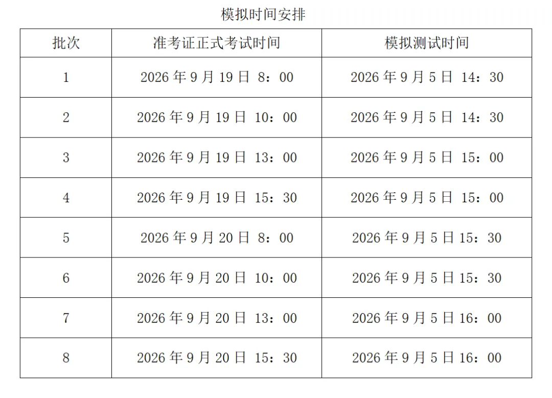 2026年9月全国计算机等级考试准考证打印和考前模拟通知-第5张图片-四季读书网