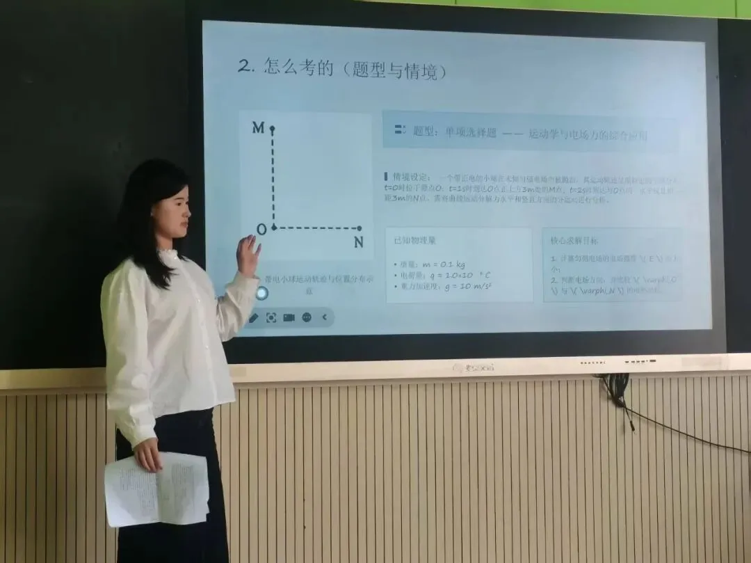 【真题研究】研真题明考向 精教研促备考|陆良一中2027届物理组高考剖析-第3张图片-四季读书网 【真题研究】研真题明考向 精教研促备考|陆良一中2027届物理组高考剖析-第3张图片-四季读书网