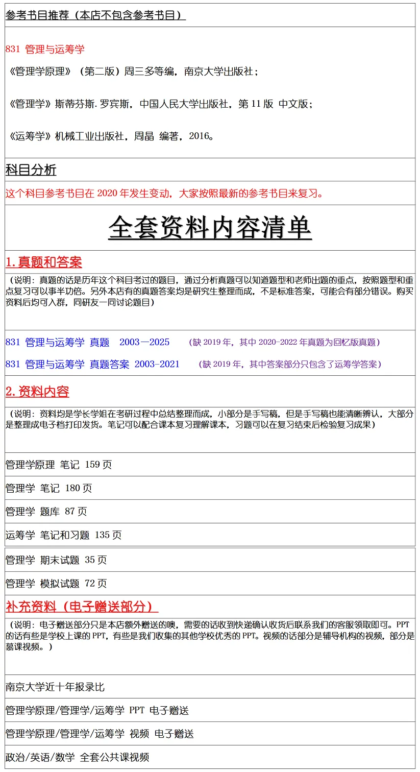 南京大学2027考研真题资料 | 南京大学管理科学与工程考研831管理与运筹学答案笔记题库|持续更新中……-第9张图片-四季读书网 南京大学2027考研真题资料 | 南京大学管理科学与工程考研831管理与运筹学答案笔记题库|持续更新中……-第9张图片-四季读书网