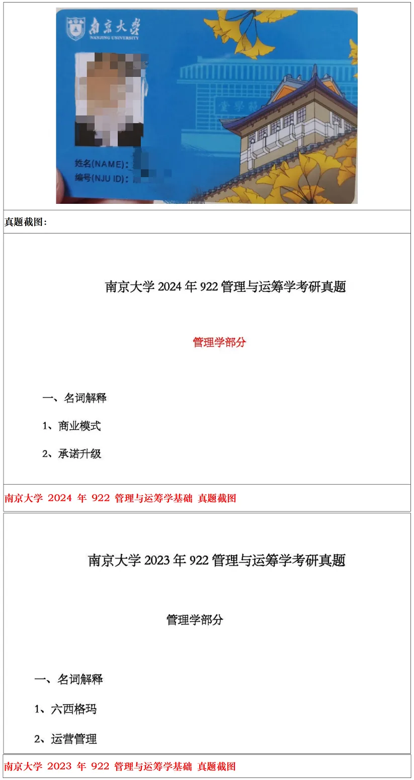 南京大学2027考研真题资料 | 南京大学管理科学与工程考研831管理与运筹学答案笔记题库|持续更新中……-第12张图片-四季读书网 南京大学2027考研真题资料 | 南京大学管理科学与工程考研831管理与运筹学答案笔记题库|持续更新中……-第12张图片-四季读书网