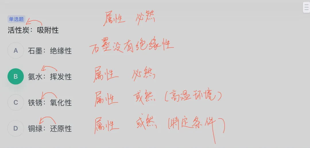备考这件小事---真题里的类比-第3张图片-四季读书网