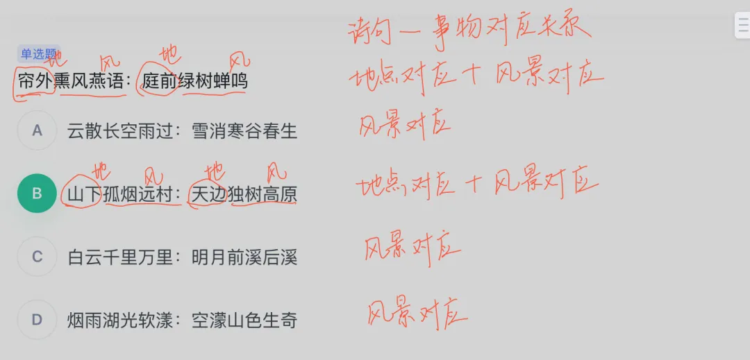 备考这件小事---真题里的类比-第5张图片-四季读书网