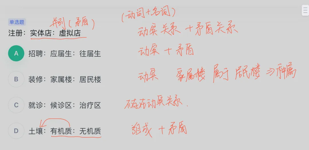 备考这件小事---真题里的类比-第7张图片-四季读书网
