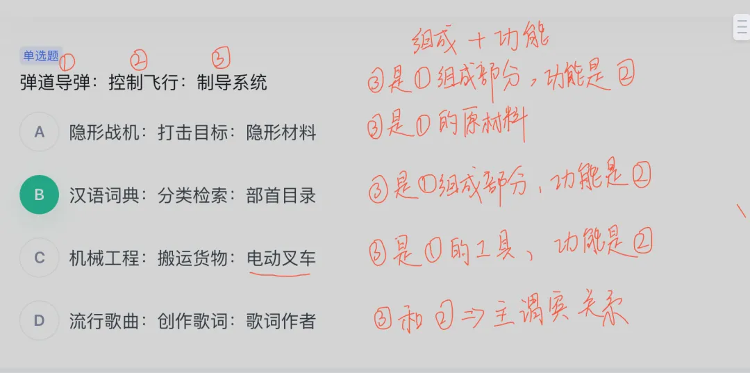 备考这件小事---真题里的类比-第8张图片-四季读书网