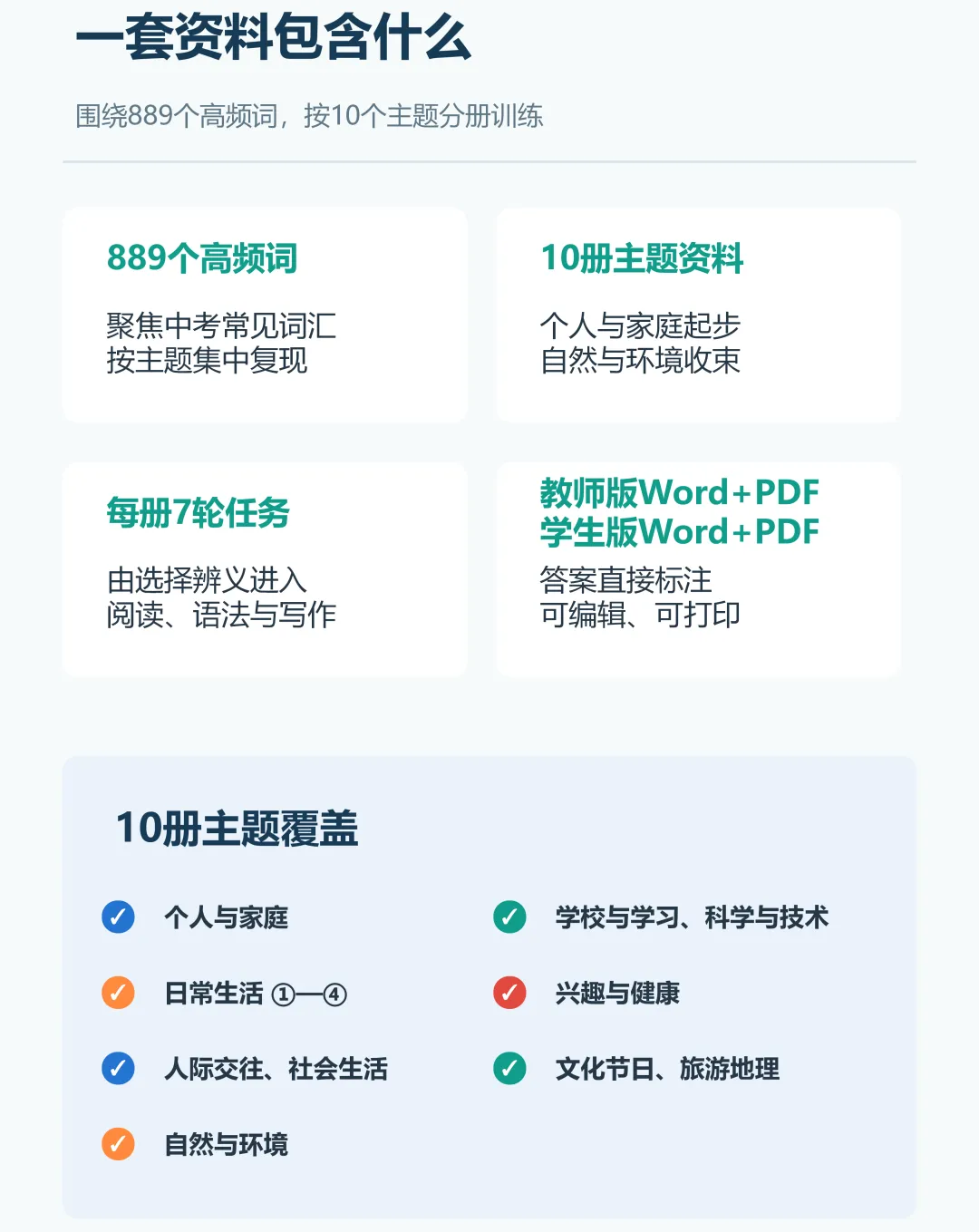 2027年中考889高频词循环单|七轮语境核心词汇单-第3张图片-四季读书网 2027年中考889高频词循环单|七轮语境核心词汇单-第3张图片-四季读书网