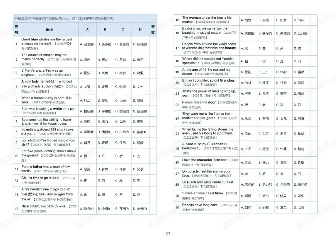 2027年中考889高频词循环单|七轮语境核心词汇单-第8张图片-四季读书网 2027年中考889高频词循环单|七轮语境核心词汇单-第8张图片-四季读书网