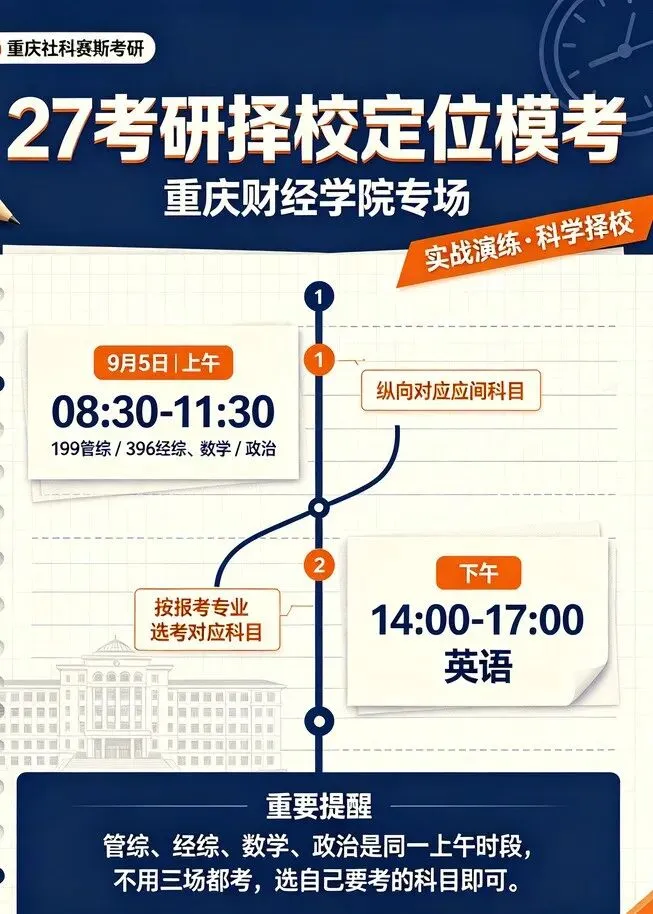 全真模考报名中:考研不要盲目刷题!全真模考帮你找准复习漏洞-第30张图片-四季读书网