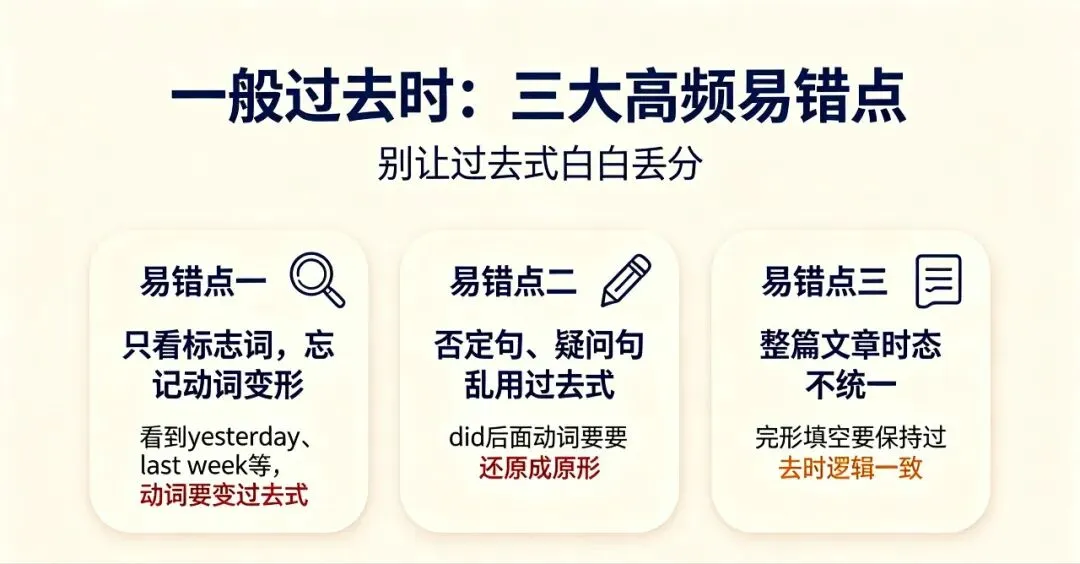 中考英语扣分重灾区!一般过去时看似简单,却是孩子最容易丢分的语法-第3张图片-四季读书网