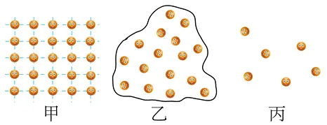 #2027年中考一类校直通车---第十三章 温度与物态变化#-第14张图片-四季读书网 #2027年中考一类校直通车---第十三章 温度与物态变化#-第14张图片-四季读书网