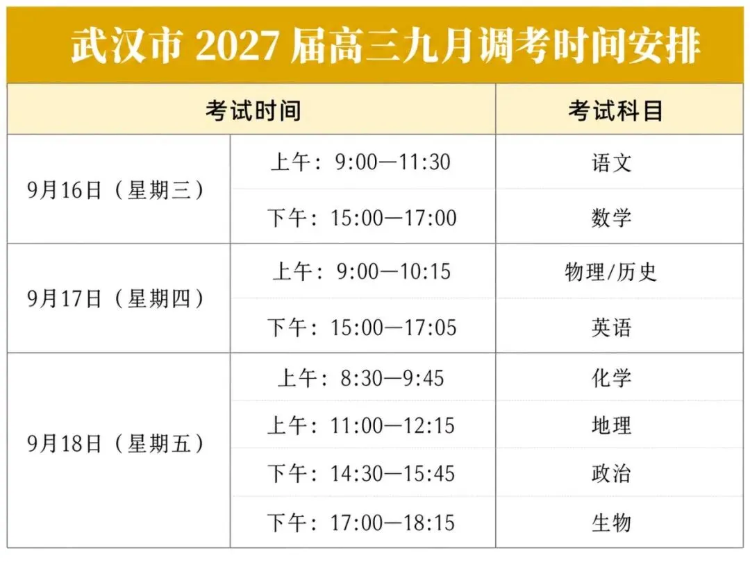 武汉九调推迟,往年试卷和答案QQ群里直接下载…-第5张图片-四季读书网