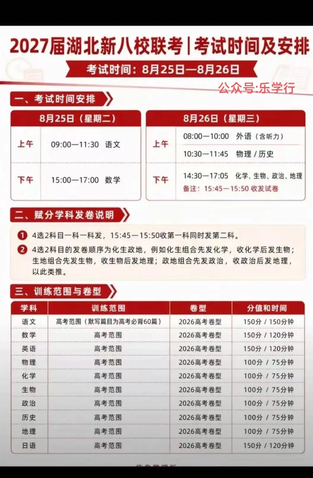 武汉九调推迟,往年试卷和答案QQ群里直接下载…-第19张图片-四季读书网