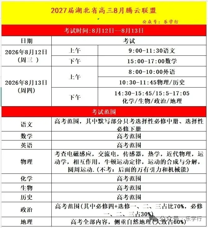武汉九调推迟,往年试卷和答案QQ群里直接下载…-第23张图片-四季读书网