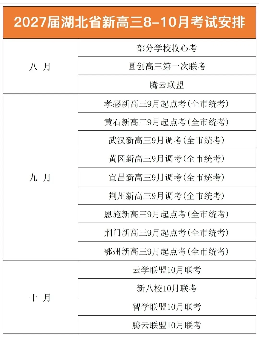 武汉九调推迟,往年试卷和答案QQ群里直接下载…-第24张图片-四季读书网