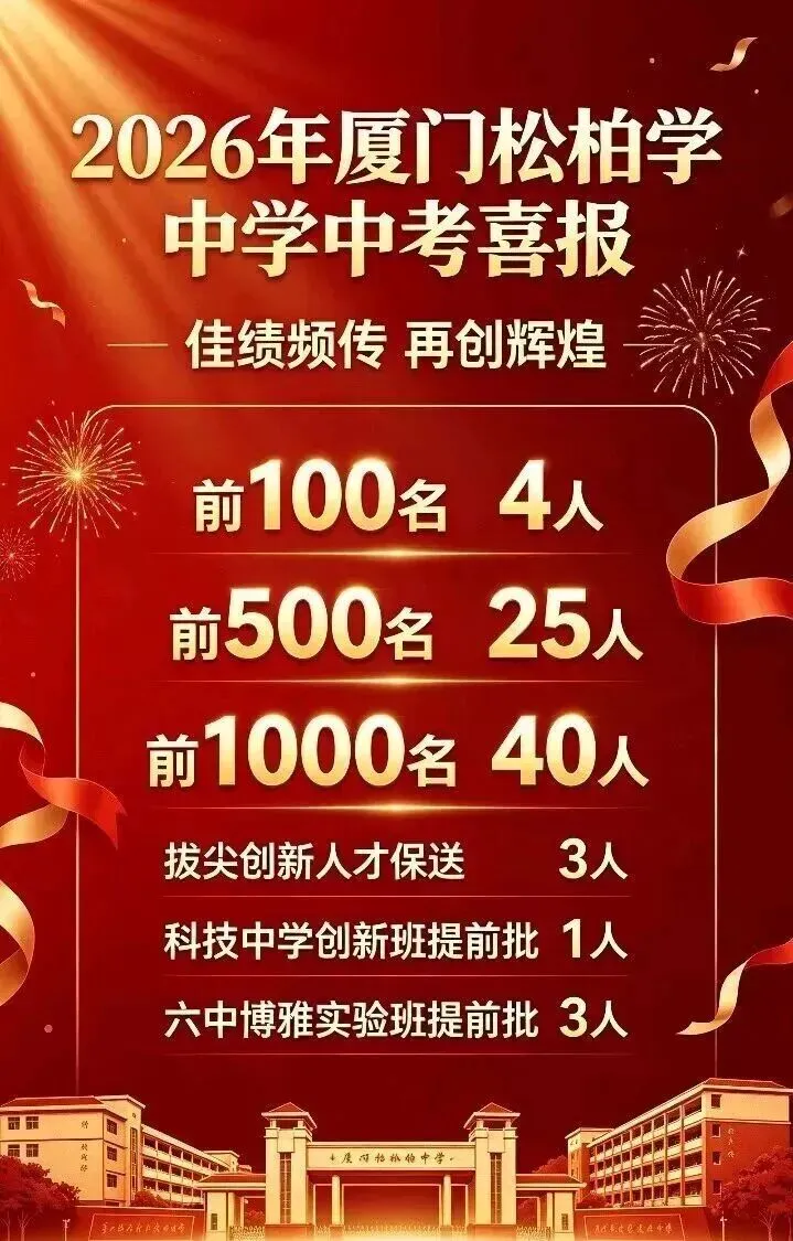 2026年厦门中考很稳的三所初中!-第6张图片-四季读书网 2026年厦门中考很稳的三所初中!-第6张图片-四季读书网
