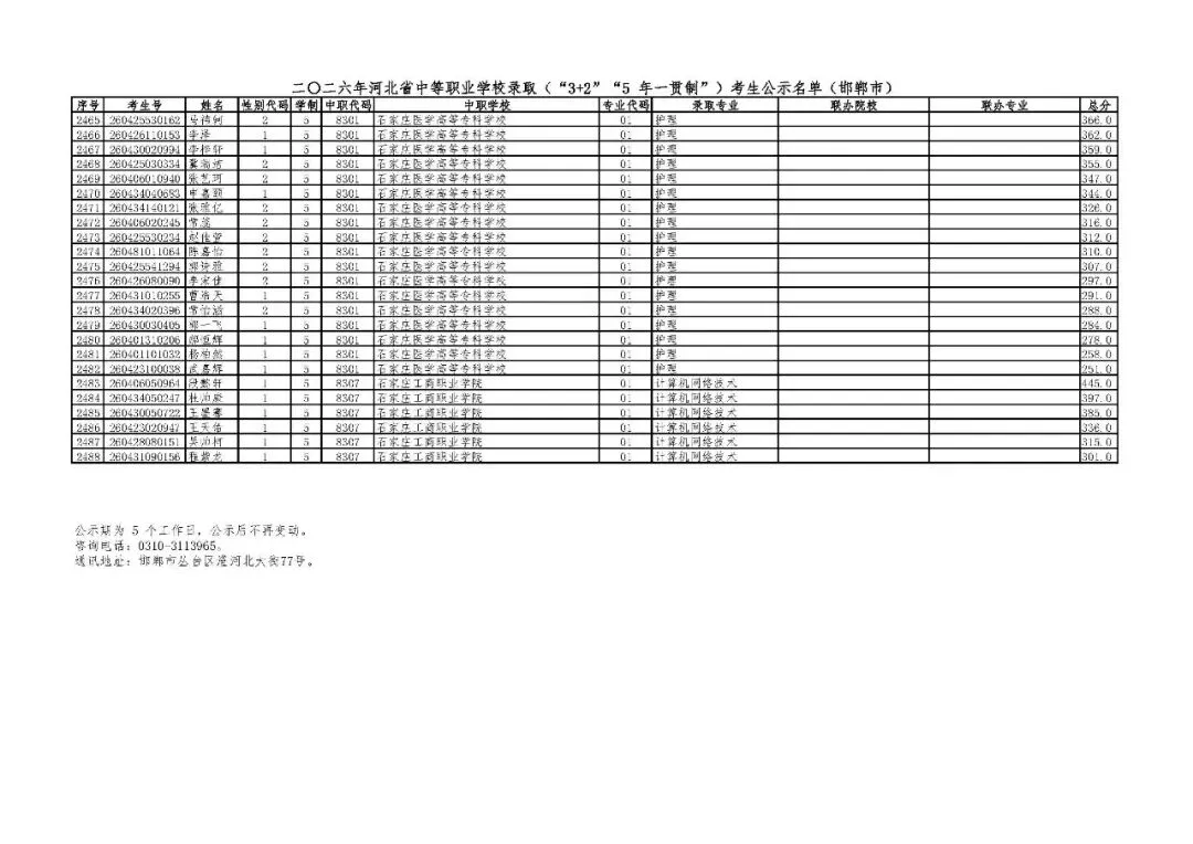 邯郸市2026年中考“3+2”“5年一贯制”录取考生公示名单-第56张图片-四季读书网 邯郸市2026年中考“3+2”“5年一贯制”录取考生公示名单-第56张图片-四季读书网
