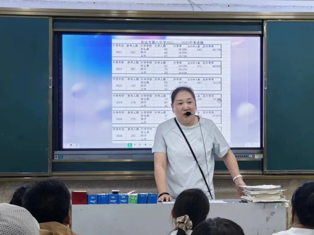 凝心聚力备战中考,家校携手共筑前程 ——安达八中九年级开学家长会圆满召开-第13张图片-四季读书网 凝心聚力备战中考,家校携手共筑前程 ——安达八中九年级开学家长会圆满召开-第13张图片-四季读书网