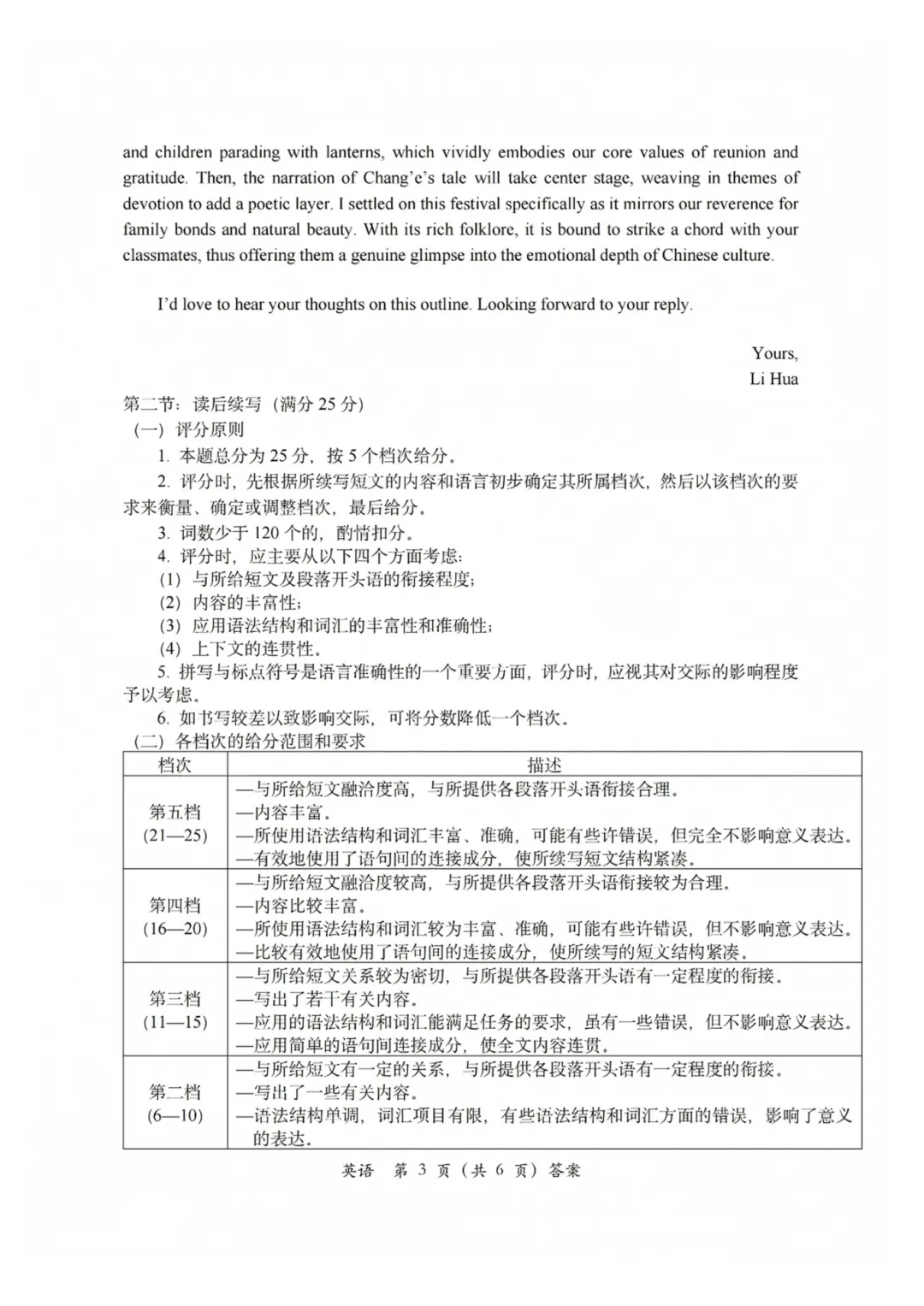 难度高于普通模考!G12名校协作体考情+试卷分享-第29张图片-四季读书网 难度高于普通模考!G12名校协作体考情+试卷分享-第29张图片-四季读书网