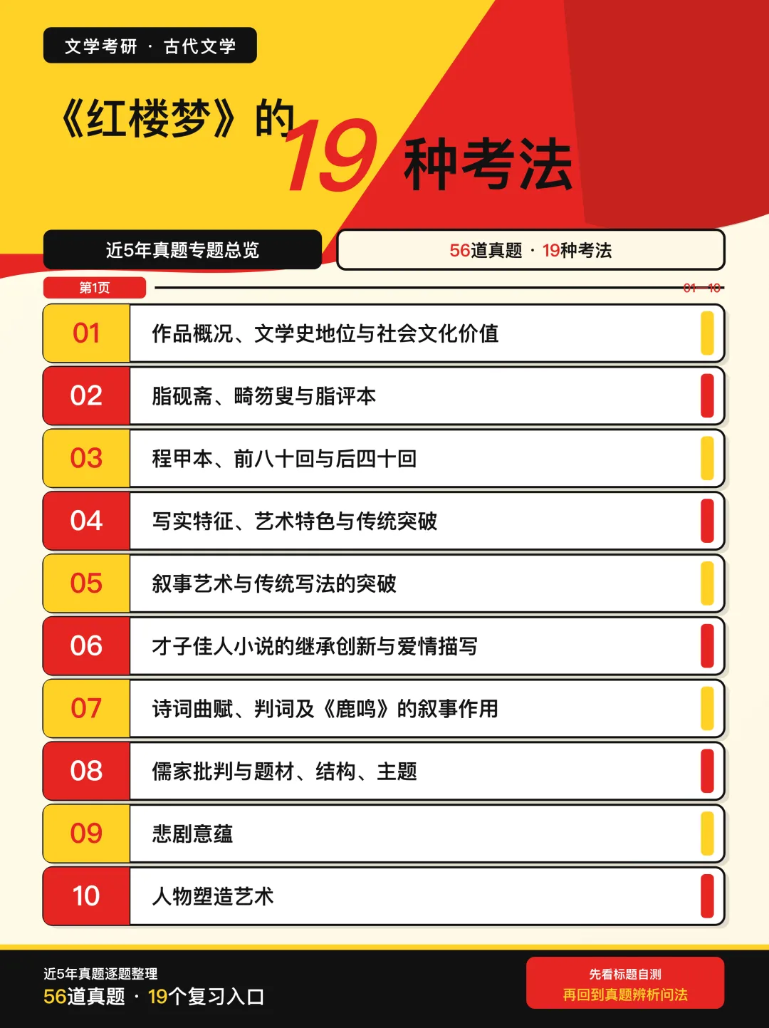 近5年文学考研真题中,《红楼梦》的19种考法-第5张图片-四季读书网