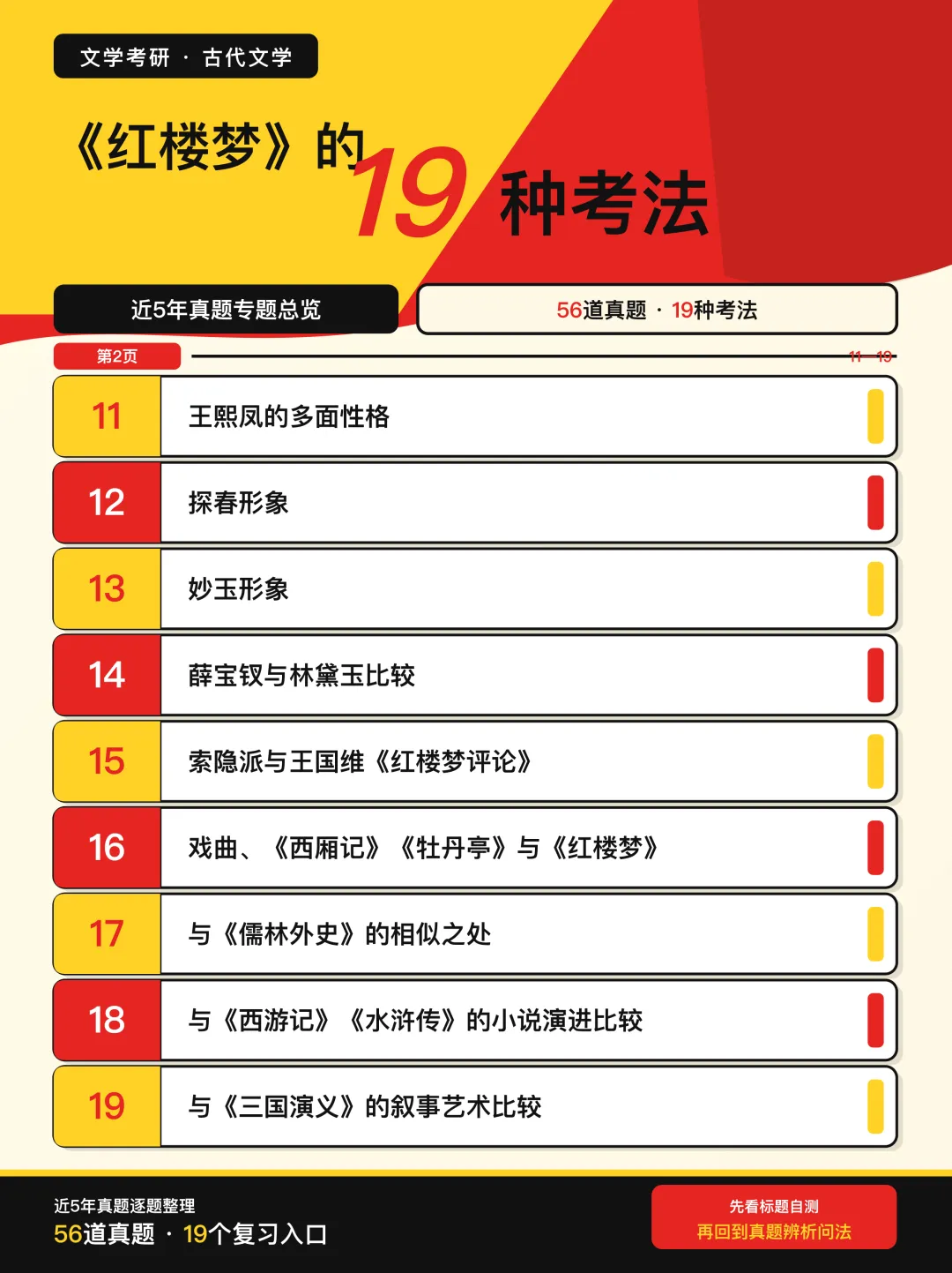 近5年文学考研真题中,《红楼梦》的19种考法-第6张图片-四季读书网