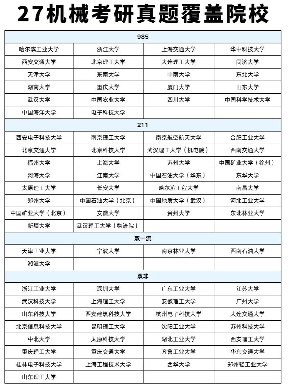 送50份机械考研真题大礼包+所有人机械考研欧几里得小程序季卡会员-第2张图片-四季读书网