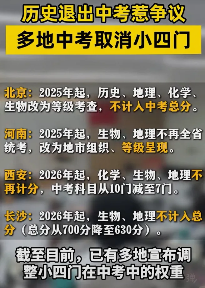辽宁中考改革,小三门生物地理历史不纳入总分,网友们吵炸了!-第4张图片-四季读书网