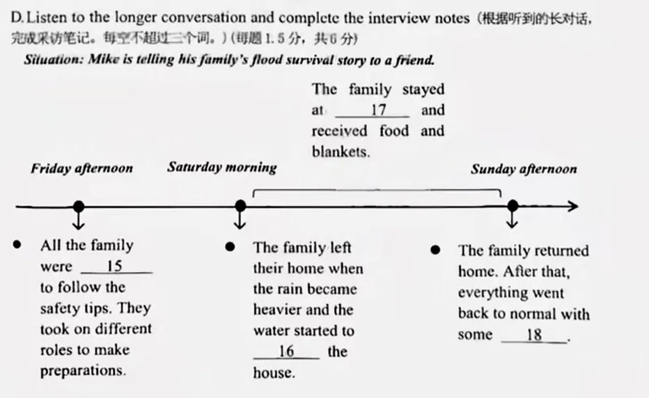 应变上海中考新题型方向,新课程上线-第5张图片-四季读书网 应变上海中考新题型方向,新课程上线-第5张图片-四季读书网
