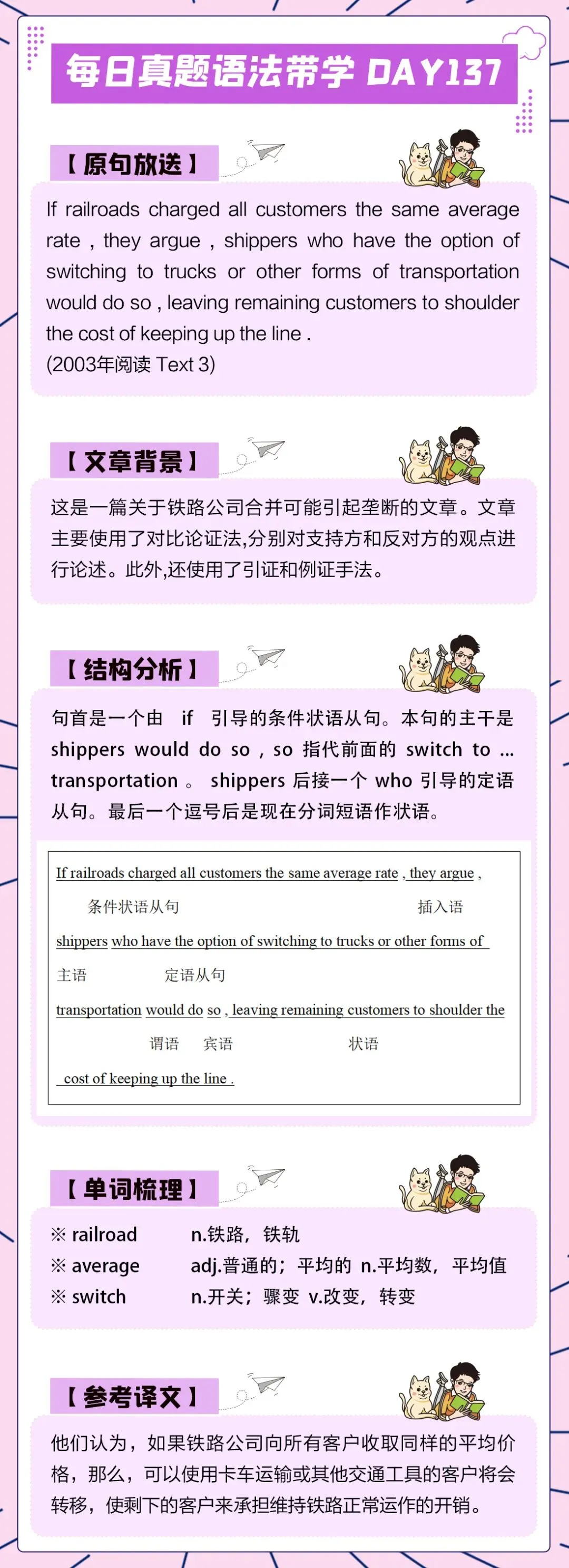 晓艳考研真题语法带学DAY137!往日不悔,未来可期.-第4张图片-四季读书网