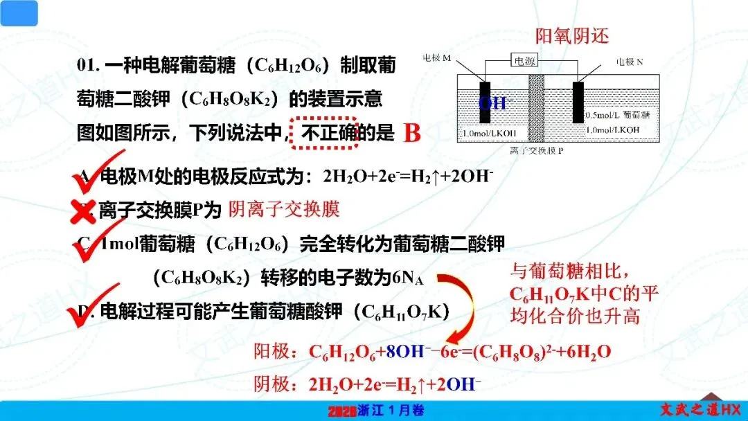 【高考真题研究】专题九 电化学-第3张图片-四季读书网 【高考真题研究】专题九 电化学-第3张图片-四季读书网