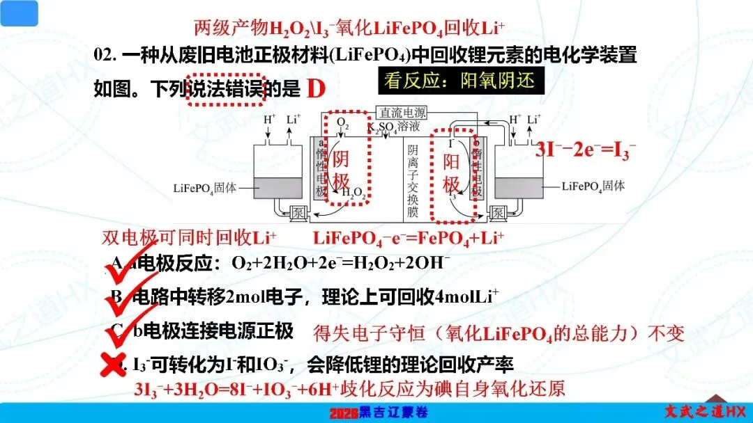 【高考真题研究】专题九 电化学-第4张图片-四季读书网 【高考真题研究】专题九 电化学-第4张图片-四季读书网