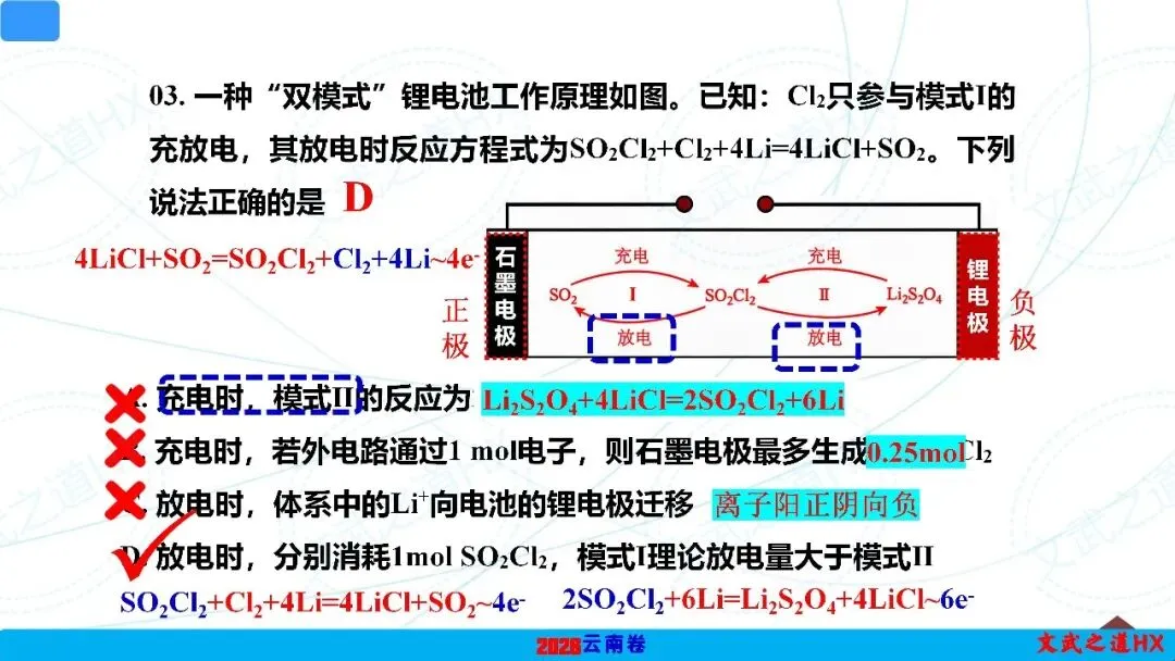【高考真题研究】专题九 电化学-第5张图片-四季读书网 【高考真题研究】专题九 电化学-第5张图片-四季读书网