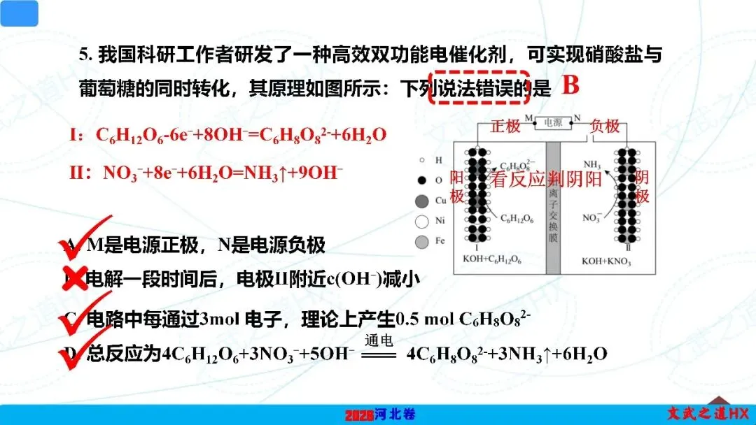 【高考真题研究】专题九 电化学-第7张图片-四季读书网 【高考真题研究】专题九 电化学-第7张图片-四季读书网