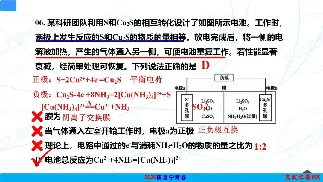 【高考真题研究】专题九 电化学-第8张图片-四季读书网 【高考真题研究】专题九 电化学-第8张图片-四季读书网
