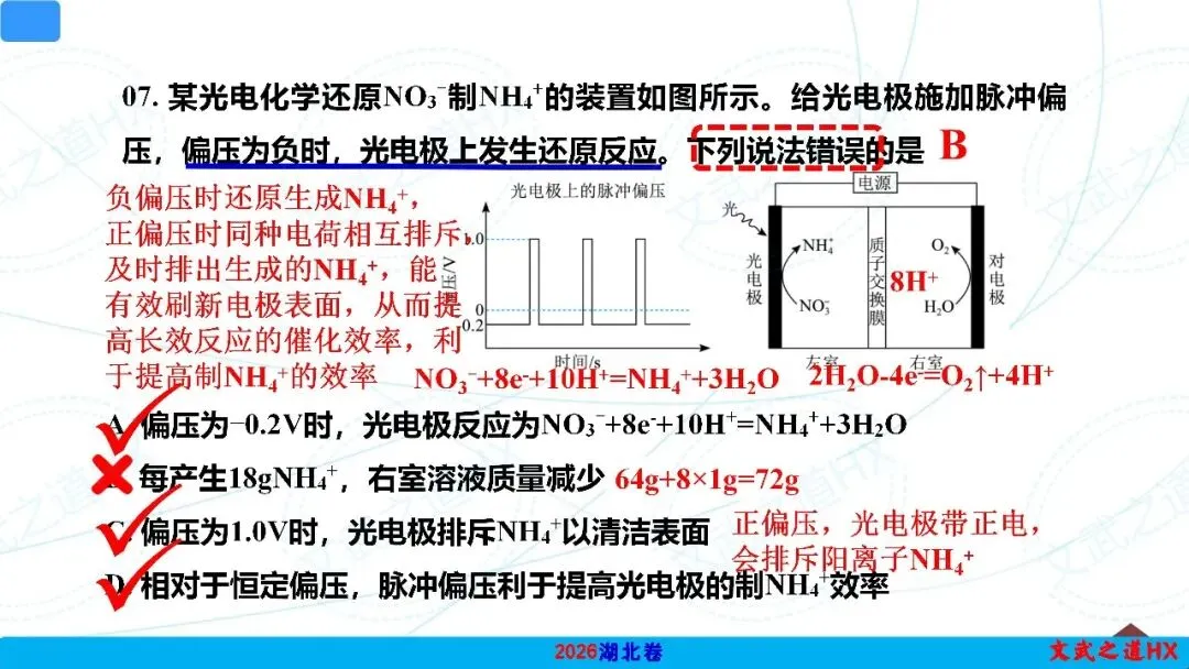 【高考真题研究】专题九 电化学-第9张图片-四季读书网 【高考真题研究】专题九 电化学-第9张图片-四季读书网