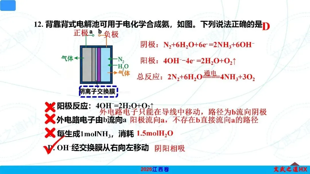 【高考真题研究】专题九 电化学-第14张图片-四季读书网 【高考真题研究】专题九 电化学-第14张图片-四季读书网