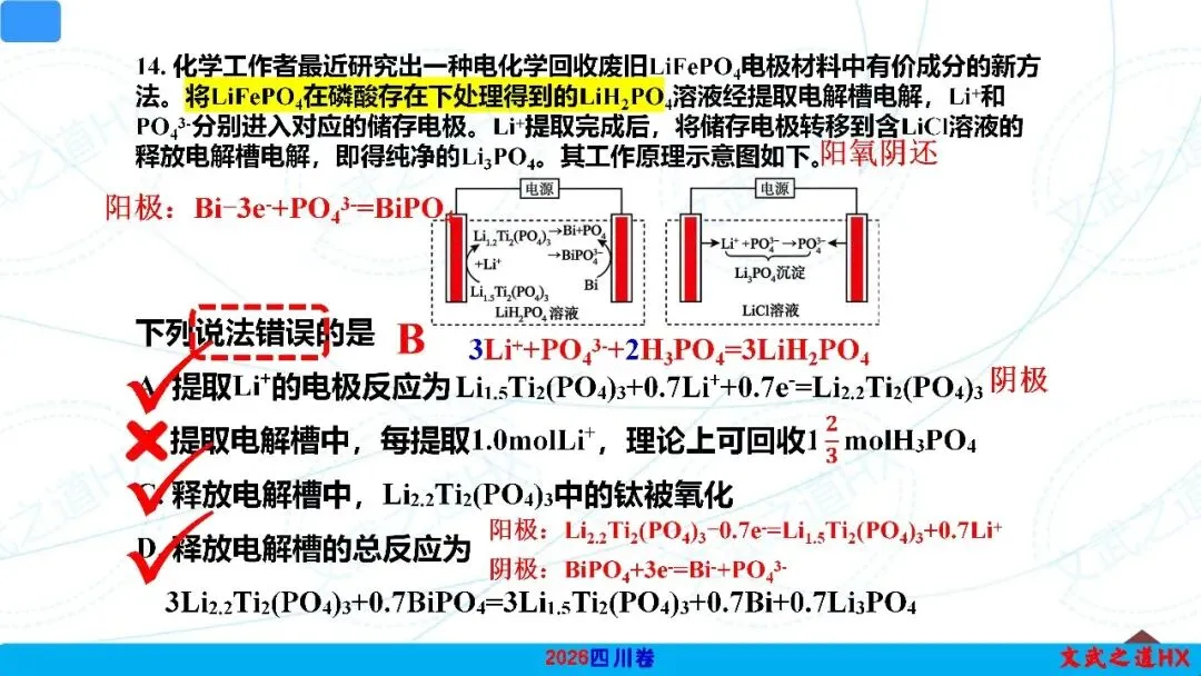 【高考真题研究】专题九 电化学-第16张图片-四季读书网 【高考真题研究】专题九 电化学-第16张图片-四季读书网