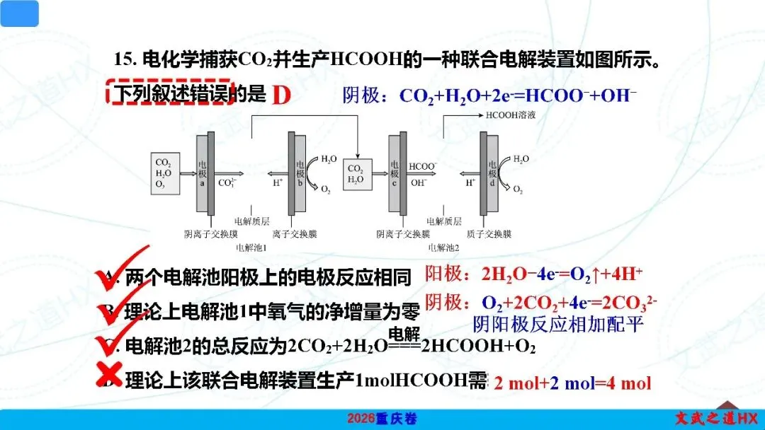 【高考真题研究】专题九 电化学-第17张图片-四季读书网 【高考真题研究】专题九 电化学-第17张图片-四季读书网