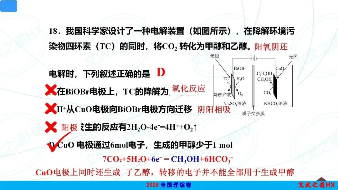 【高考真题研究】专题九 电化学-第20张图片-四季读书网 【高考真题研究】专题九 电化学-第20张图片-四季读书网