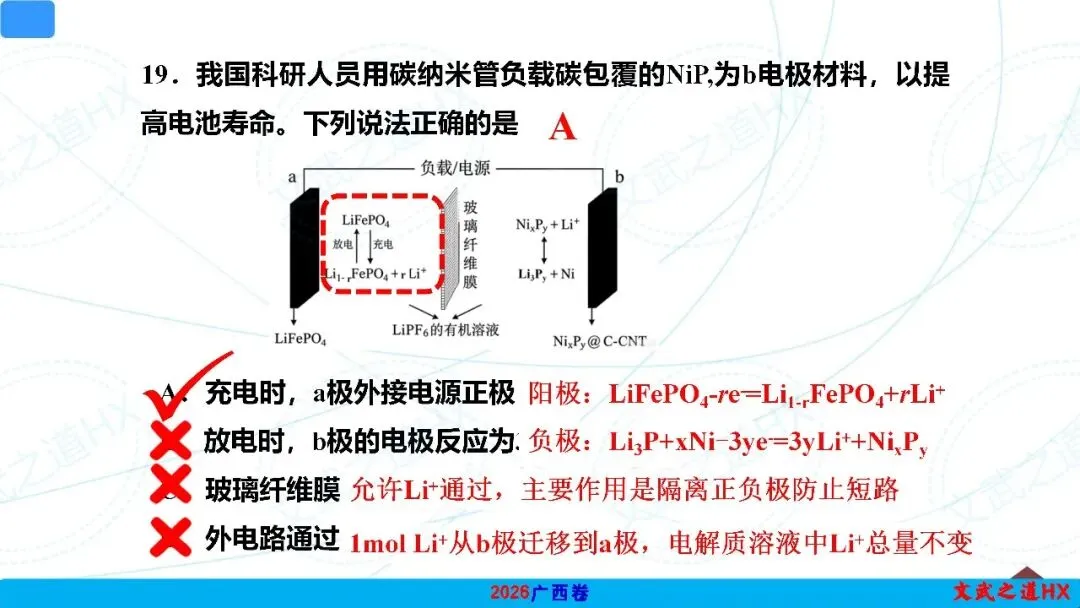 【高考真题研究】专题九 电化学-第21张图片-四季读书网 【高考真题研究】专题九 电化学-第21张图片-四季读书网
