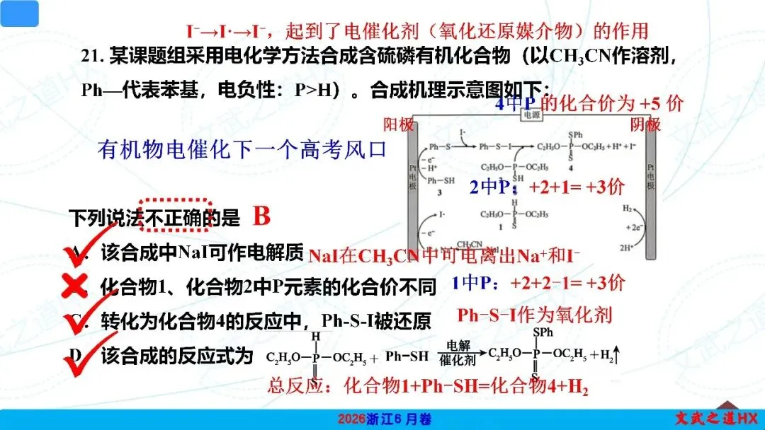 【高考真题研究】专题九 电化学-第23张图片-四季读书网 【高考真题研究】专题九 电化学-第23张图片-四季读书网