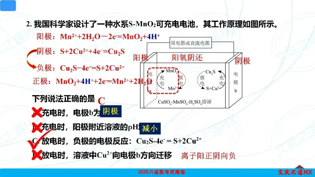 【高考真题研究】专题九 电化学-第26张图片-四季读书网 【高考真题研究】专题九 电化学-第26张图片-四季读书网