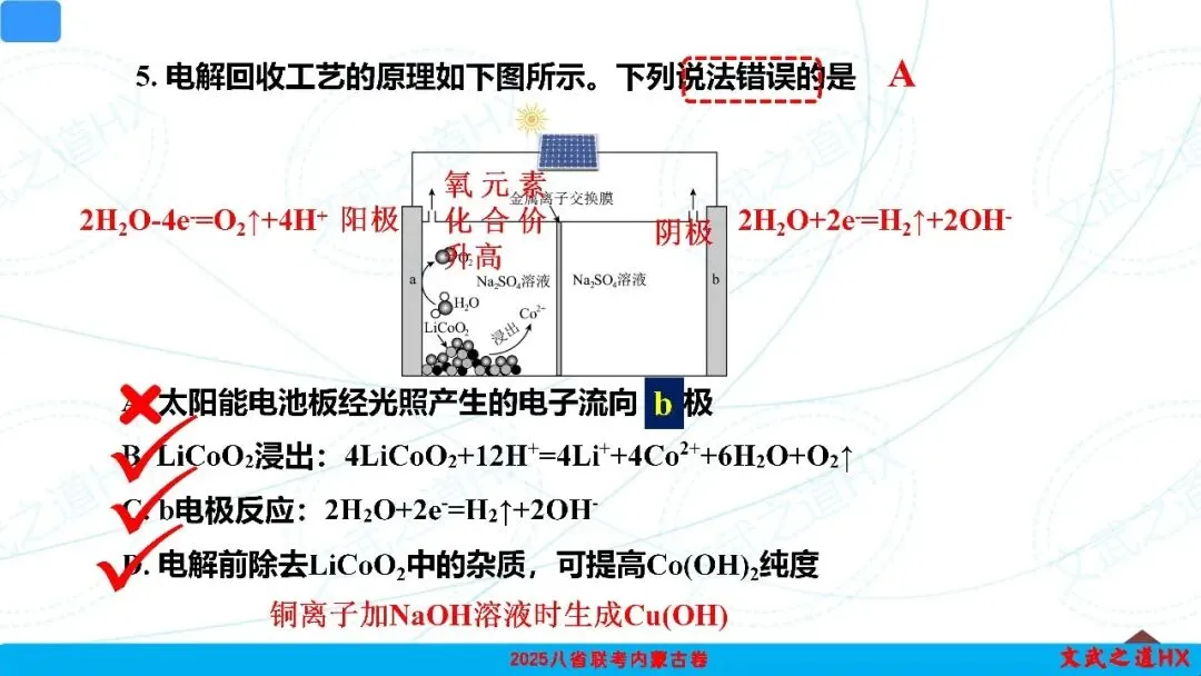 【高考真题研究】专题九 电化学-第29张图片-四季读书网 【高考真题研究】专题九 电化学-第29张图片-四季读书网