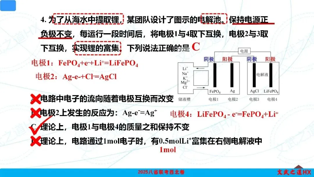【高考真题研究】专题九 电化学-第28张图片-四季读书网 【高考真题研究】专题九 电化学-第28张图片-四季读书网