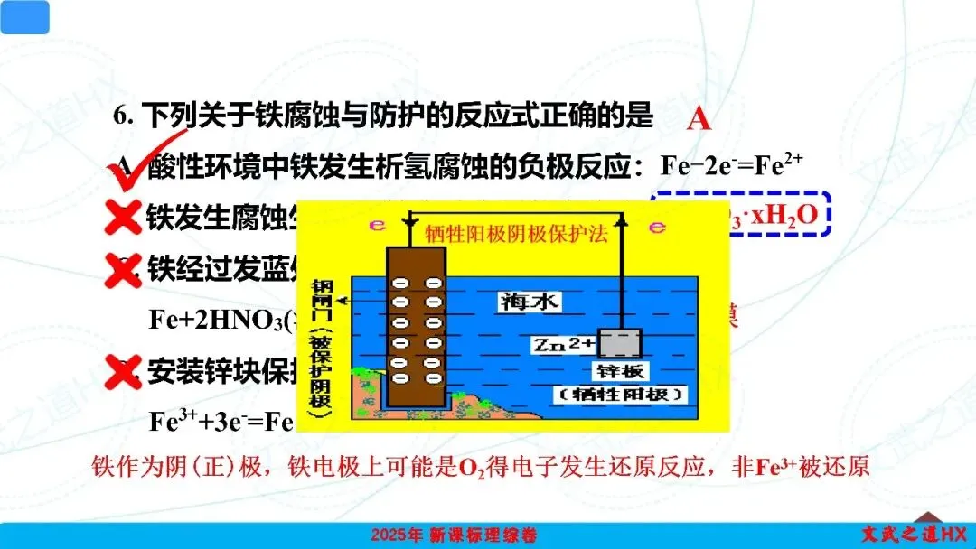 【高考真题研究】专题九 电化学-第30张图片-四季读书网 【高考真题研究】专题九 电化学-第30张图片-四季读书网