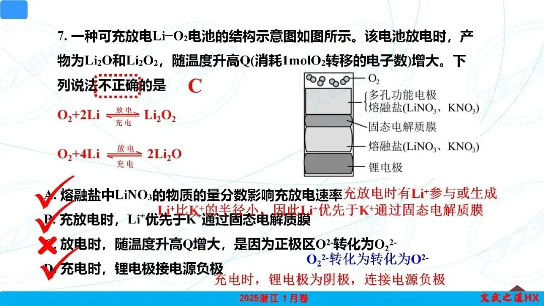 【高考真题研究】专题九 电化学-第31张图片-四季读书网 【高考真题研究】专题九 电化学-第31张图片-四季读书网