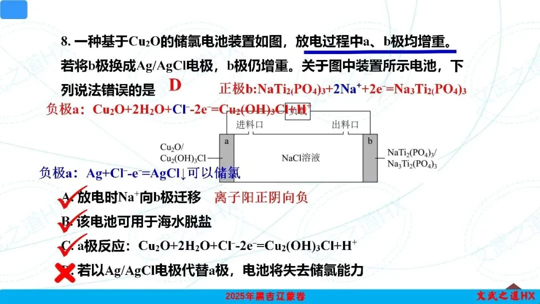 【高考真题研究】专题九 电化学-第32张图片-四季读书网 【高考真题研究】专题九 电化学-第32张图片-四季读书网