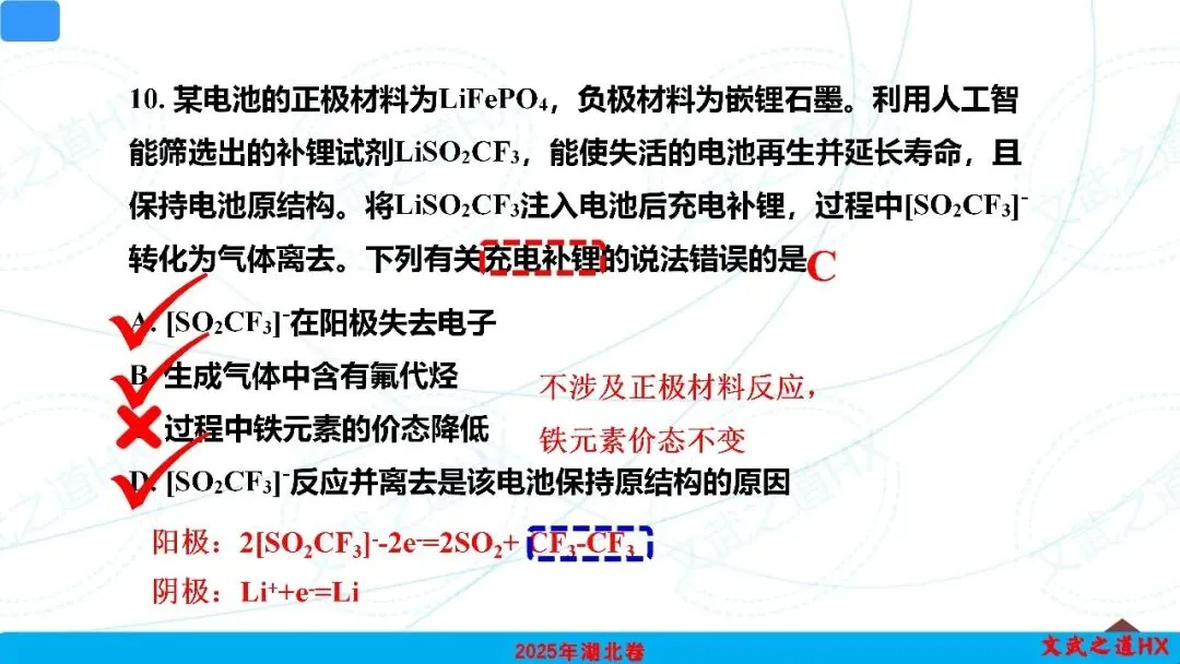【高考真题研究】专题九 电化学-第34张图片-四季读书网 【高考真题研究】专题九 电化学-第34张图片-四季读书网