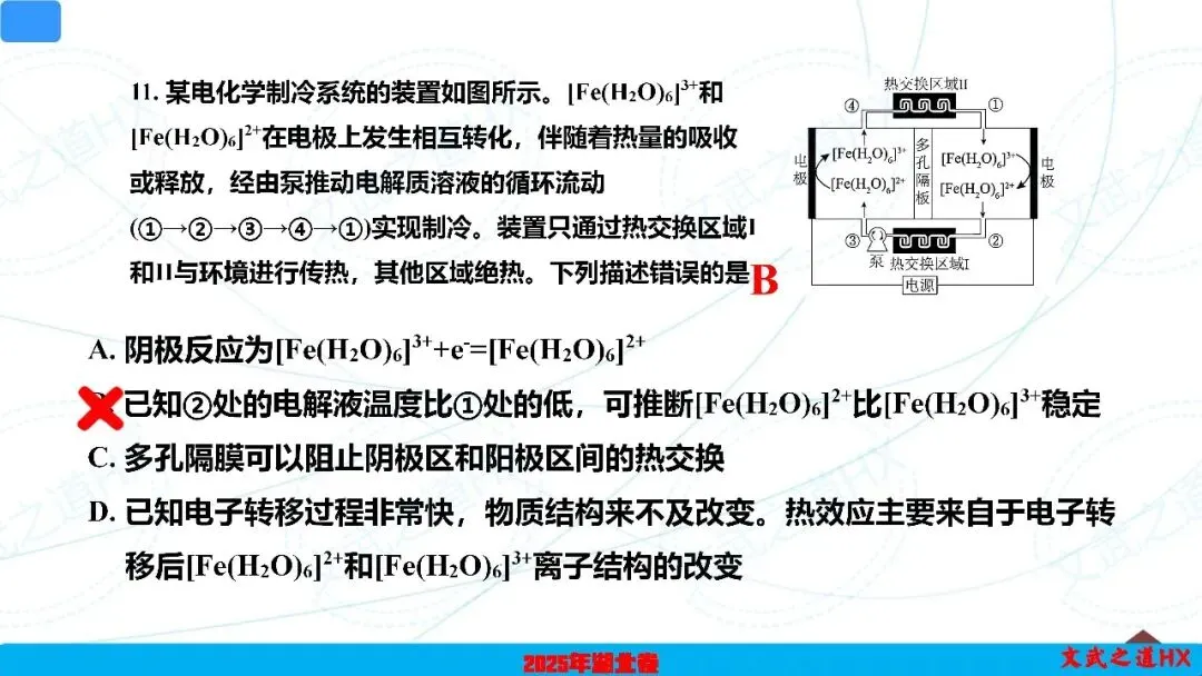 【高考真题研究】专题九 电化学-第38张图片-四季读书网 【高考真题研究】专题九 电化学-第38张图片-四季读书网