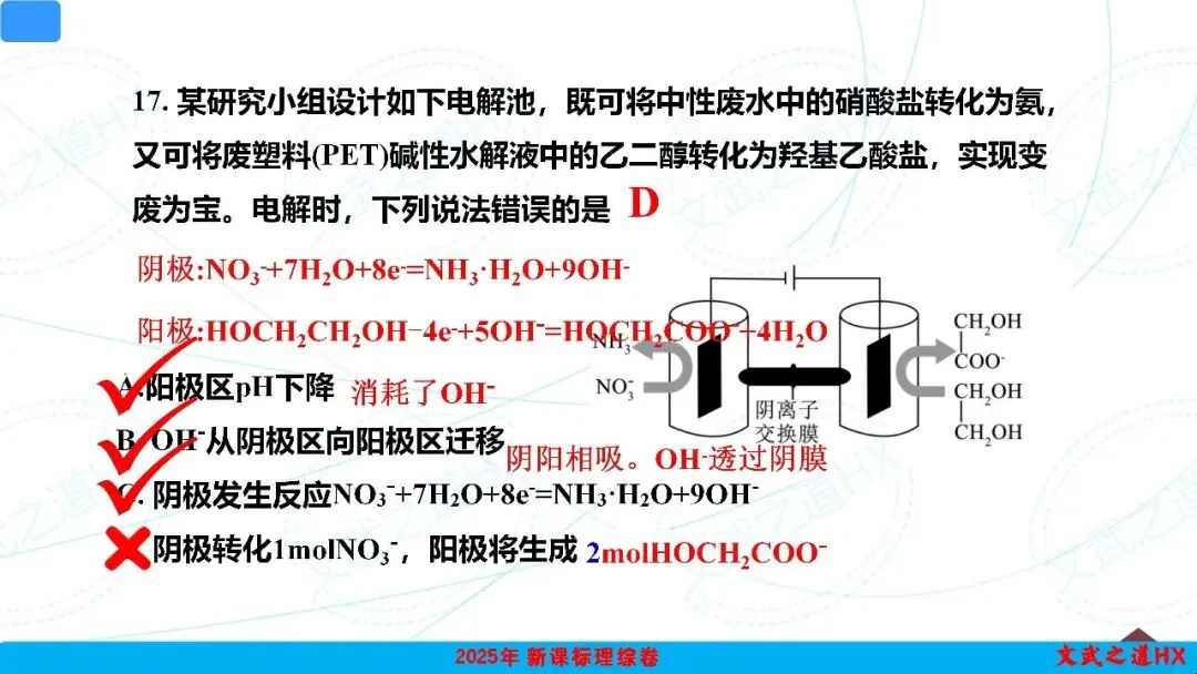 【高考真题研究】专题九 电化学-第44张图片-四季读书网 【高考真题研究】专题九 电化学-第44张图片-四季读书网