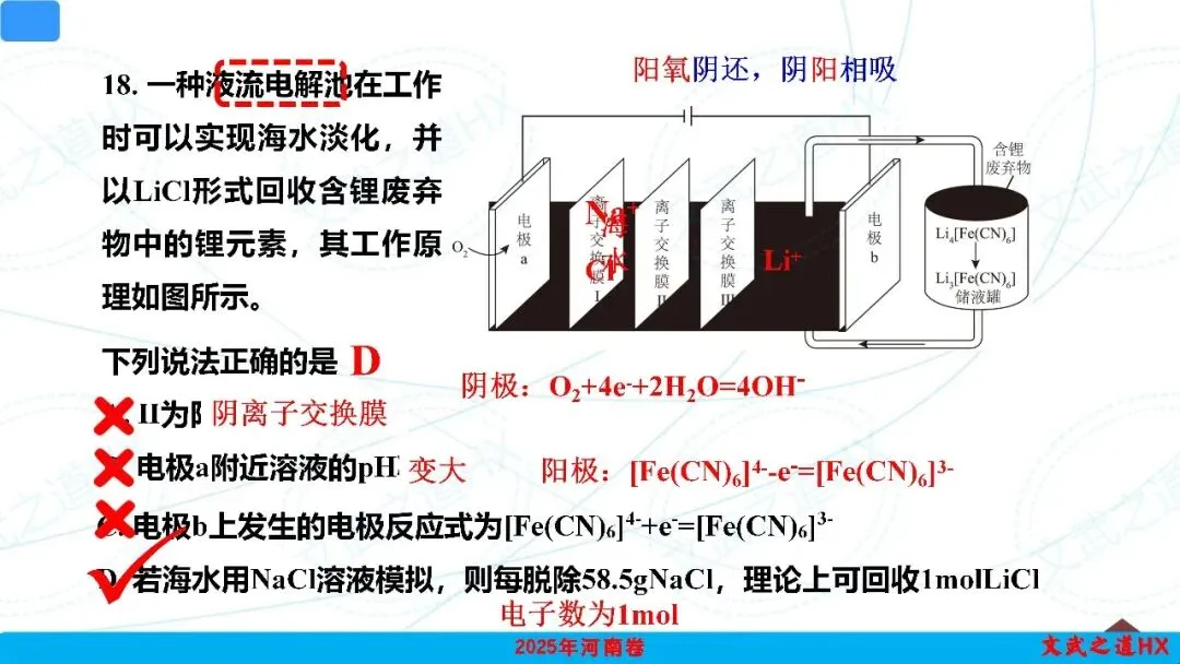 【高考真题研究】专题九 电化学-第45张图片-四季读书网 【高考真题研究】专题九 电化学-第45张图片-四季读书网