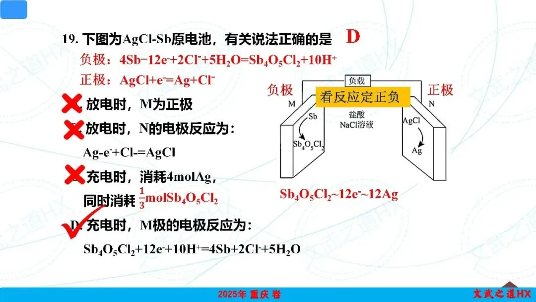 【高考真题研究】专题九 电化学-第46张图片-四季读书网 【高考真题研究】专题九 电化学-第46张图片-四季读书网